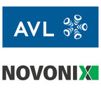 AVL Forges Agreement with NOVONIX to Distribute Cutting-Edge Coulometry Equipment in the U.S.