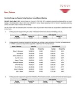 Voting Results of Annual General Meeting (CNW Group/Vermilion Energy Inc.)