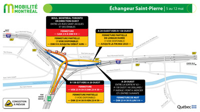 2. Échangeur Saint-Pierre, 5 au 12 mai (Groupe CNW/Ministère des Transports et de la Mobilité durable)