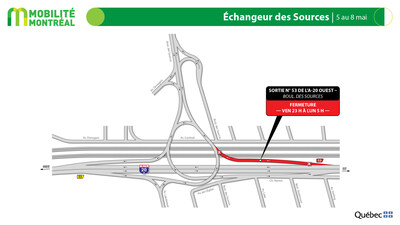 3. Échangeur des Sources, 5 au 8 mai (Groupe CNW/Ministère des Transports et de la Mobilité durable)