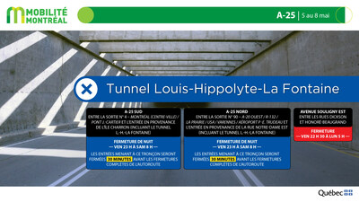 4. A-25, 5 au 8 mai (Groupe CNW/Ministère des Transports et de la Mobilité durable)