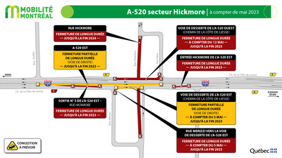 5. A-520, secteur Hickmore, à compter du 12 mai (Groupe CNW/Ministère des Transports et de la Mobilité durable)