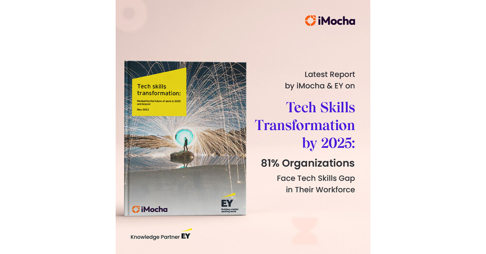 An Overwhelming Majority of 81% Organizations are Experiencing a Shortage in Skilled Tech Workers: EY and iMocha report