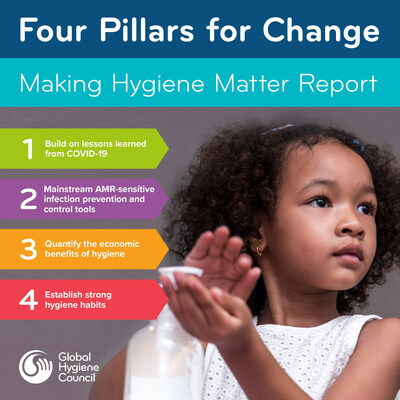 The GHC recommends four pillars for improving and sustaining the adoption of appropriate hygiene practices to reduce the global burden of common infectious diseases