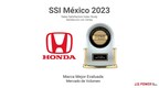 Honda recibe reconocimiento en el Estudio de Satisfacción en Ventas de J.D. Power México