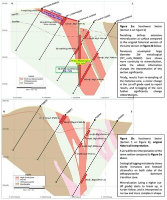 Figure 2a and 2b: Southwest Sector (Section 1 on Figure 7) – Trenching defines mineralization at surface. ZW core assays improve continuity. (CNW Group/Bravo Mining Corp.)