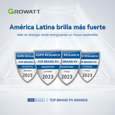 Growatt brilla con el premio Top Brand PV Award 2023: apuesta por localización y futuro verde