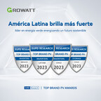 Growatt brilla con el premio Top Brand PV Award 2023: apuesta por localización y futuro verde