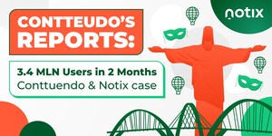 Notix Ensures 3.4 MLN Subscribers in 2 Months for Contteudo