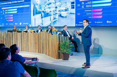 University Lab Partners Announces 3rd Annual Pitch. Launch. Grow. Competition to Accelerate Life Science Start-Ups