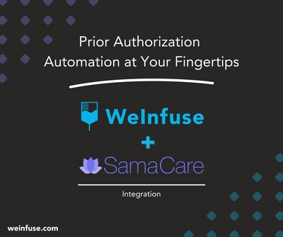 WeInfuse and SamaCare are creating an industry-leading integration.