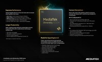MediaTek Pushes Flagship Smartphone Performance Further with the Dimensity 9200+