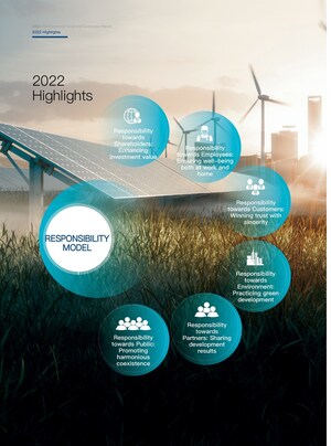 Shanghai Electric divulga relatório de ESG de 2022, destacando conquistas na inovação, na proteção ambiental e na capacitação das comunidades