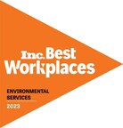 ClimeCo Selected as One of Inc. Magazine's Best Workplaces for 2023