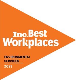 ClimeCo Selected as One of Inc. Magazine's Best Workplaces for 2023