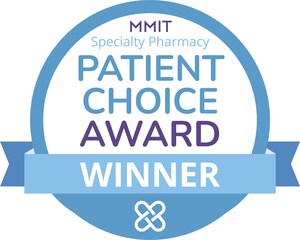 AcariaHealth Honored with Specialty Pharmacy Patient Choice Award