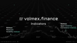 Volmex Labs Launches Volmex Indicators, Volmex Realized Volatility Indices and Volmex Spot-Volatility Correlation Indices