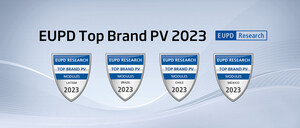 Trina Solar recebe o prêmio Top Brand PV 2023 pela EUPD Research