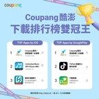 Coupang Is No. 1 Most Downloaded Free App in Taiwan