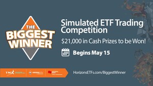 HORIZONS ETFs AND NATIONAL BANK DIRECT BROKERAGE LAUNCH 12th BIGGEST WINNER TRADING COMPETITION