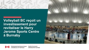 Volleyball BC reçoit un investissement pour revitaliser le Harry Jerome Sports Centre à Burnaby