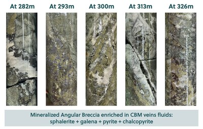 Figure 3.1: Core Photo Highlights of APC-53 Highlighting the Upper Zone of Sheeted CBM Veins Overprinting Quartz Diorite Porphyry and the Lower Zone of Intermineral Breccia Mineralization with Intense CBM Veining Overprinting Porphyry Mineralization (CNW Group/Collective Mining Ltd.)