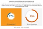 Biopharmas Boost Marketing Effectiveness by 23% by Synchronizing Digital Media with Field Engagement