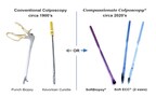 COMPASSIONATE CERVIX BRUSH BIOPSY DEVICES PIVOTAL FOR NCI GLOBAL "MOONSHOT" CANCER SCREENING INITIATIVE
