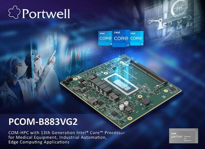 Portwell COM-HPC client type size B module with 13th Gen Intel Core™ processor for medical equipment and industrial control solutions.