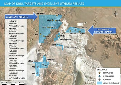 HMN Li Project drilling map showing completed and planned exploration drill holes