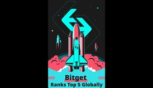 Bitget Ranks In The Top 5 Crypto Derivatives Exchange