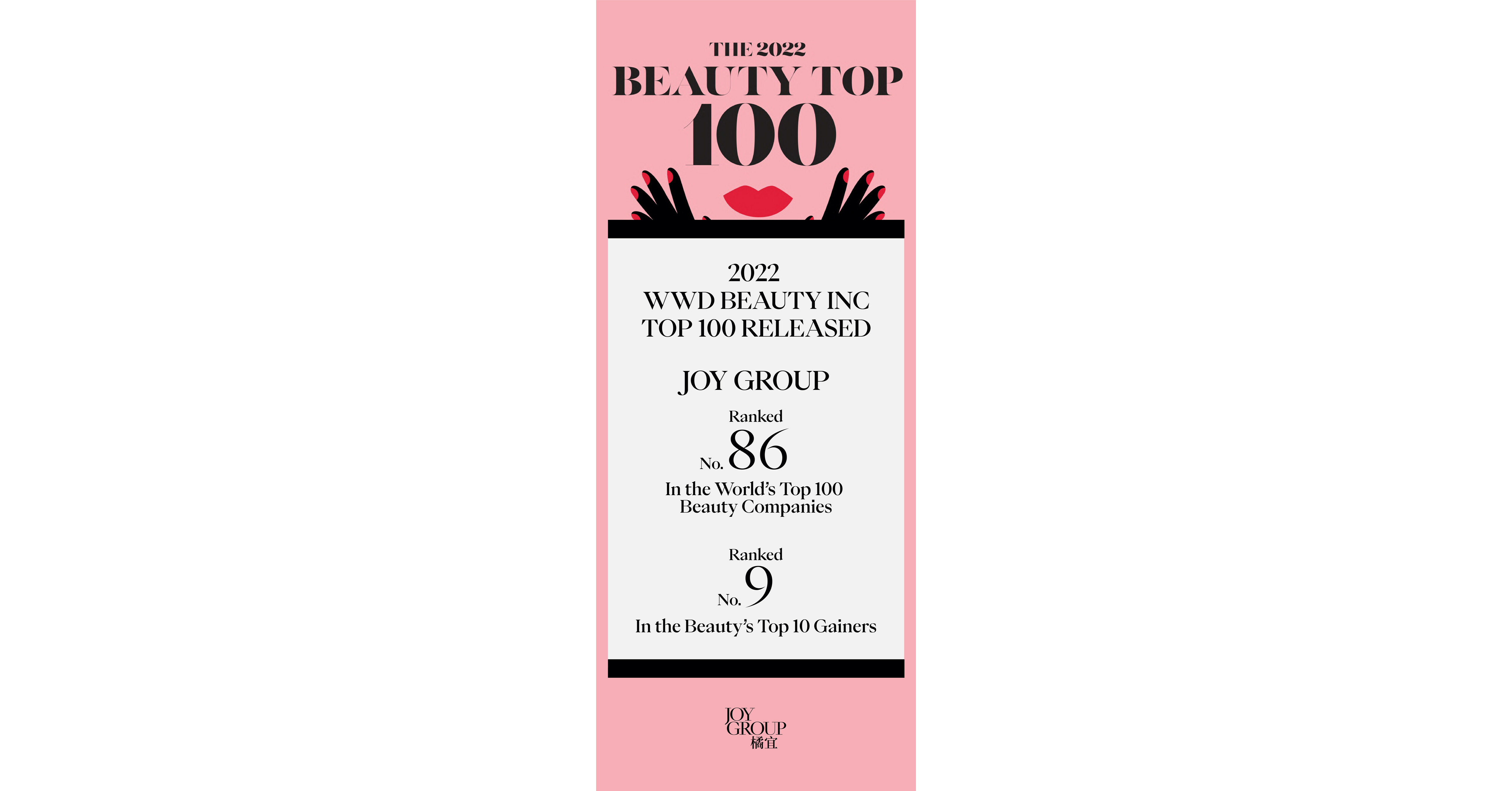 WWD Beauty Inc ranks Top 10 beauty companies for 2020 - Retail Beauty