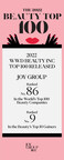 JOY GROUP feiert sein Debüt in den WWD Beauty Inc Top 100