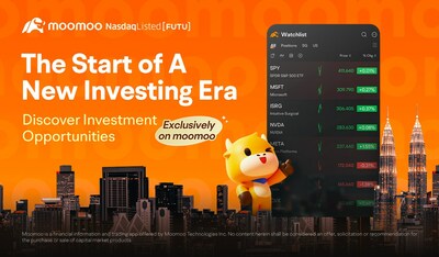 Moomoo sets to drive the start of new investing era with its powerful investment platform in Malaysia. (PRNewsfoto/Futu Holdings Limited)