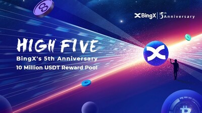 BingX celebra su 5° aniversario con 10 millones de USDT en recompensas