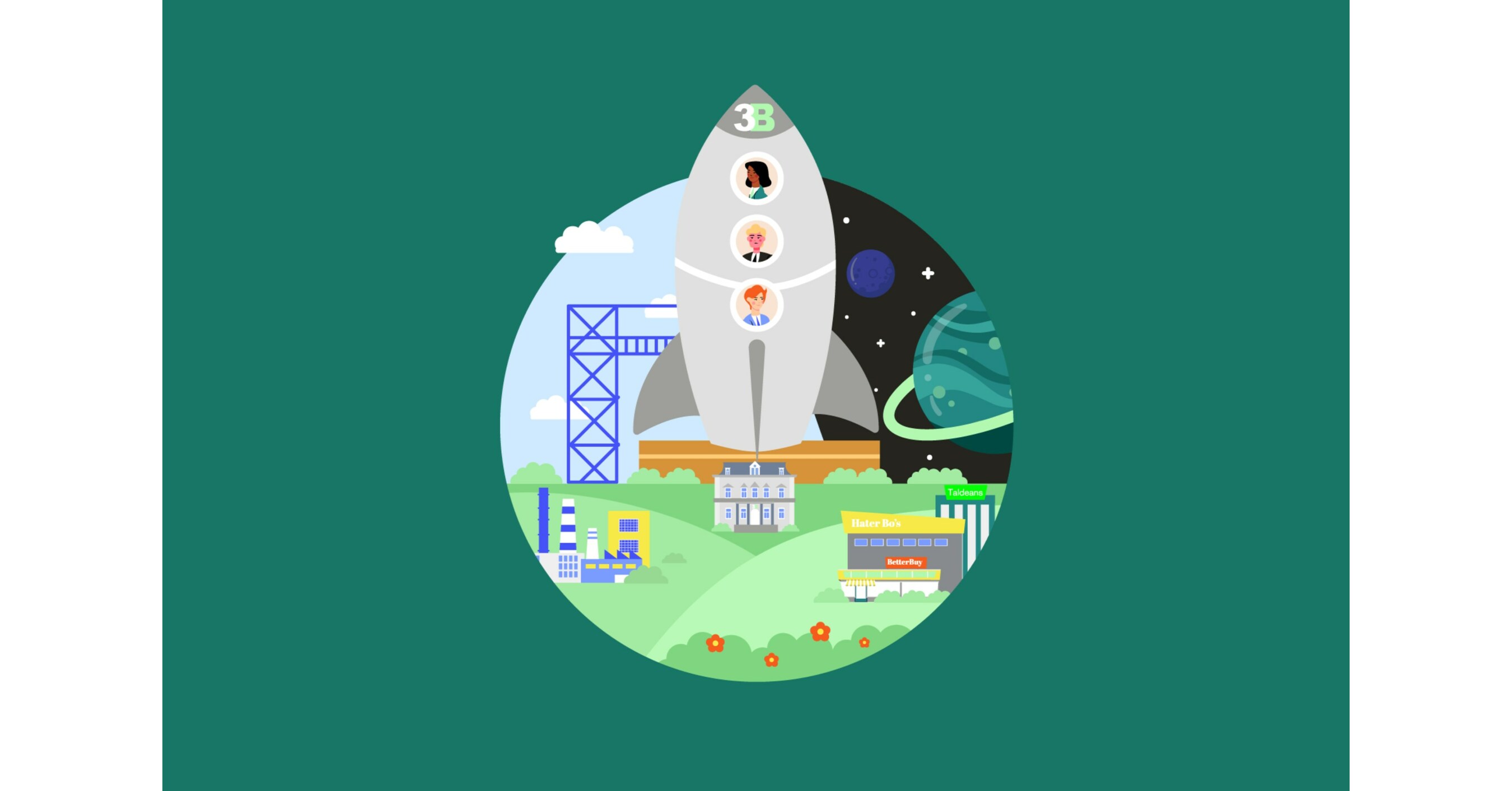 Global Private Label Matchmaking Leader, 3B Private Label Portal, Rolls