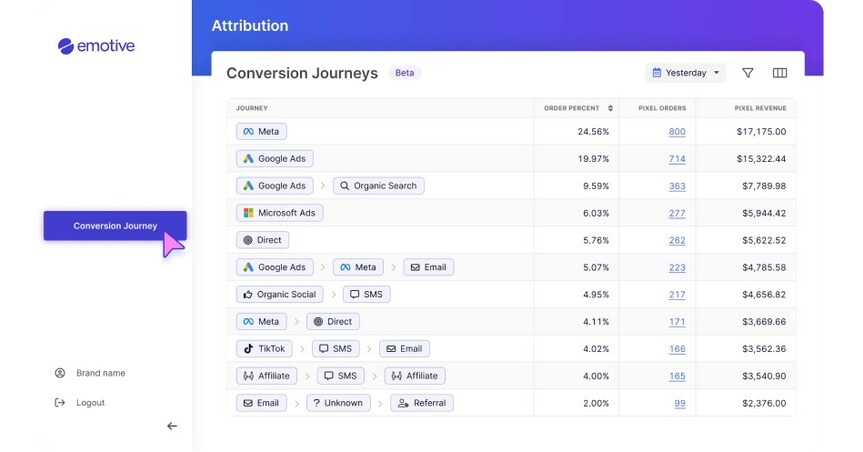 Emotive.io Acquires Bloom Digital and Launches Emotive Attribution, Expanding Its All-in-One Growth Platform for eCommerce Brands Emotive.io Acquires Bloom Digital and Launches Emotive Attribution, Expanding Its All-in-One Growth Platform for eCommerce Brands