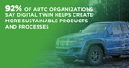 Altair Global Survey Shows Digital Twin Technology Key to Driving Automotive Industry Sustainability