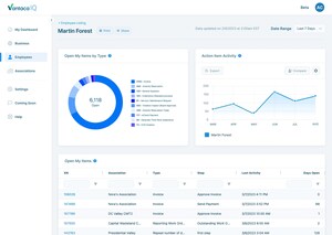 Vantaca Launches Vantaca IQ, the Business Intelligence Solution for Community Association Management Companies