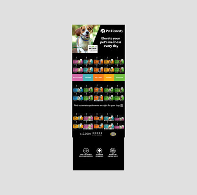 Pet Honesty's product display in stores feature a color-coded labeling system of top health support needs for pets to simplify the pet supplement shopping experience.