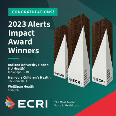 ECRI, the nation's largest independent patient safety organization, announces the winners of its 2023 Alerts Impact Award given for excellence in recall management. ECRI presents its annual award to members of its Alerts Workflow solution who have demonstrated robust success in implementing recall management programs throughout their healthcare organizations. This year's award winners are IU Health, Nemours Children's Health, and WellSpan Health. ECRI also named three additional finalists.