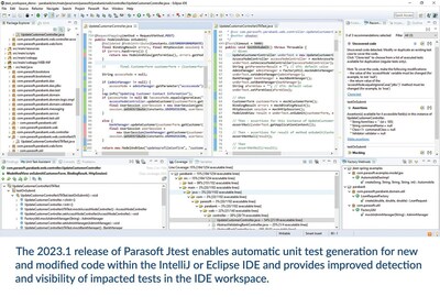 The 2023.1 release of Parasoft Jtest enables automatic unit test generation for new and modified code within the IntelliJ or Eclipse IDE and provides improved detection and visibility of impacted tests in the IDE workspace.