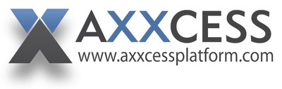 (PRNewsfoto/Axxcess Platform)