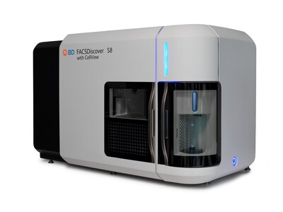 BD FACSDiscover™ S8 Cell Sorter is first to combine spectral flow cytometry with real-time imaging technology.