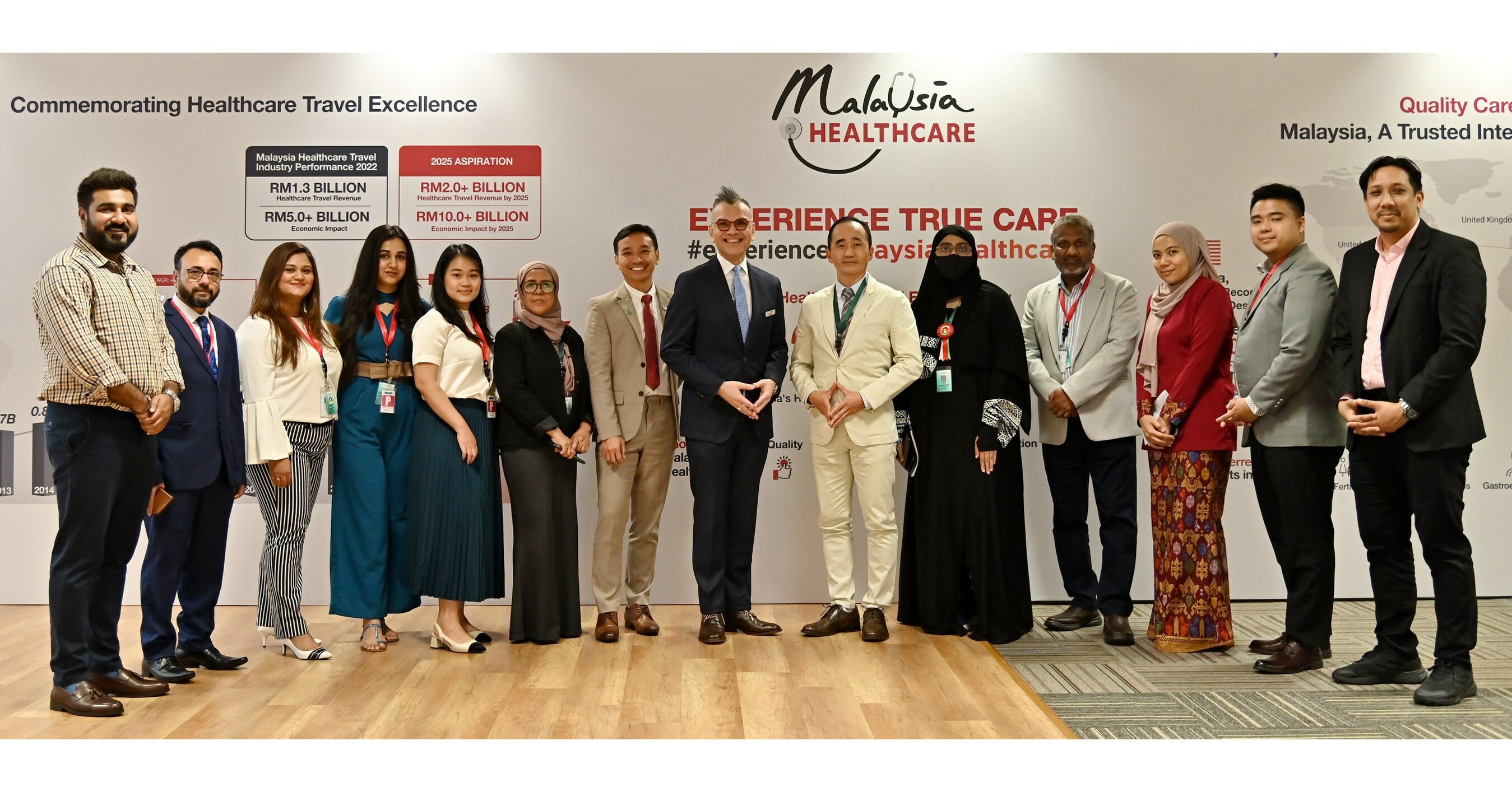 马来西亚医疗旅游委员会扩大全球影响力