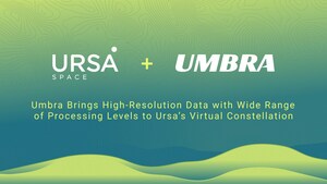 Umbra and Ursa Space Empower Global Market with Advanced SAR Analytics through Strategic Partnership