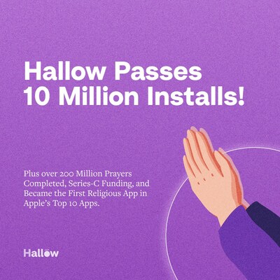 Hallow, the #1 prayer app in the world, has passed 10 million installs, 200 million prayers completed, and announced its series C funding.