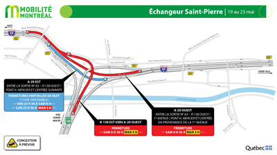 2. Échangeur Saint-Pierre, 19 au 23 mai (Groupe CNW/Ministère des Transports et de la Mobilité durable)