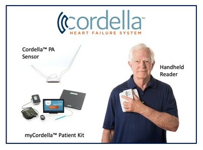 Endotronix releases positive 12-month SIRONA 2 results for the Cordella PA Sensor at ESC's annual Heart Failure 2023 conference that demonstrates significant improvements in patient quality-of-life metrics and low event rates.