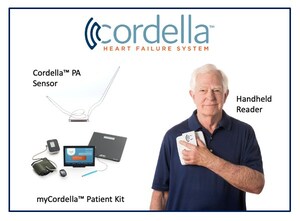 Endotronix Extends Positive Outcomes with 12-month Data Release from the SIRONA 2 Trial for Remote Heart Failure Management Using the Cordella Pulmonary Artery Sensor